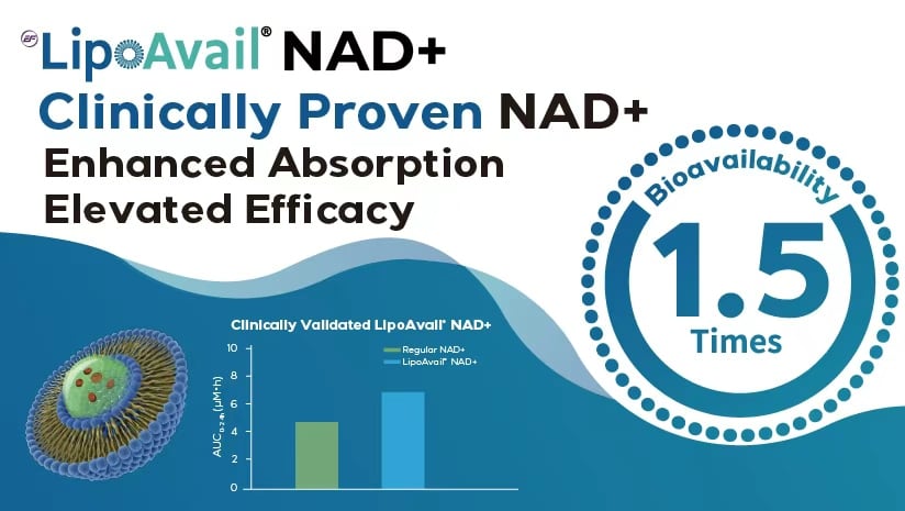 Clinically Proven LipoAvail® NAD Better Absorption