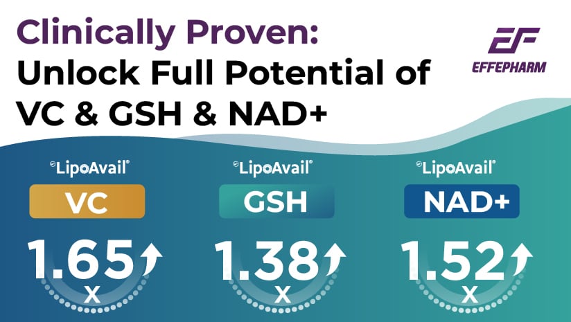 Clinically Proven: LipoAvail® Boosts NAD+, VC & GSH